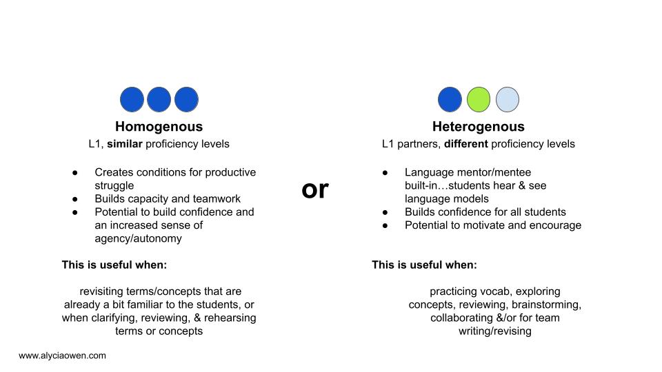 3A4 #MLLChat_BkClub 7.0 @SIOPModel B4 structuring & scaffolding student interactions, I think carefully about group formation & purpose. For example, if Ss are organized by L1 (1st language), I consider proficiency levels, then develop scaffolds that promote active participation.