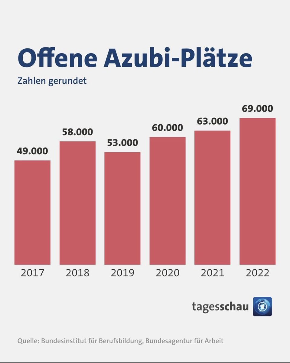 datbasick's tweet image. 