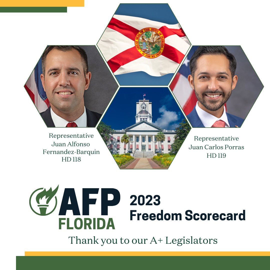 AFPFlorida's tweet photo. Thank you, Florida State Representatives Juan Alfonso Fernandez-Barquin and @JuanPorrasFL for being A+ champions during the transformative 2023 Legislative Session! They are strong advocates for freedom in Florida. #FlaPol #2023session #afpfl #floridascorecard https://t.co/I3yCh5hlEq
