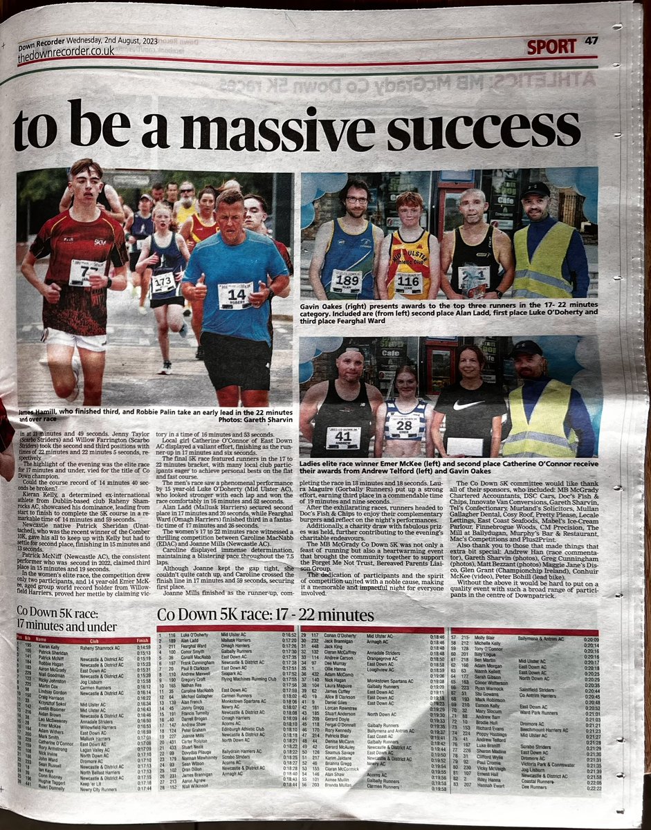 Todays <a href="/DownRec/">Down Recorder</a> with fantastic coverage of the <a href="/Co_Down_5km/">Co.Down 5KM Race</a> 

Thank you for your support