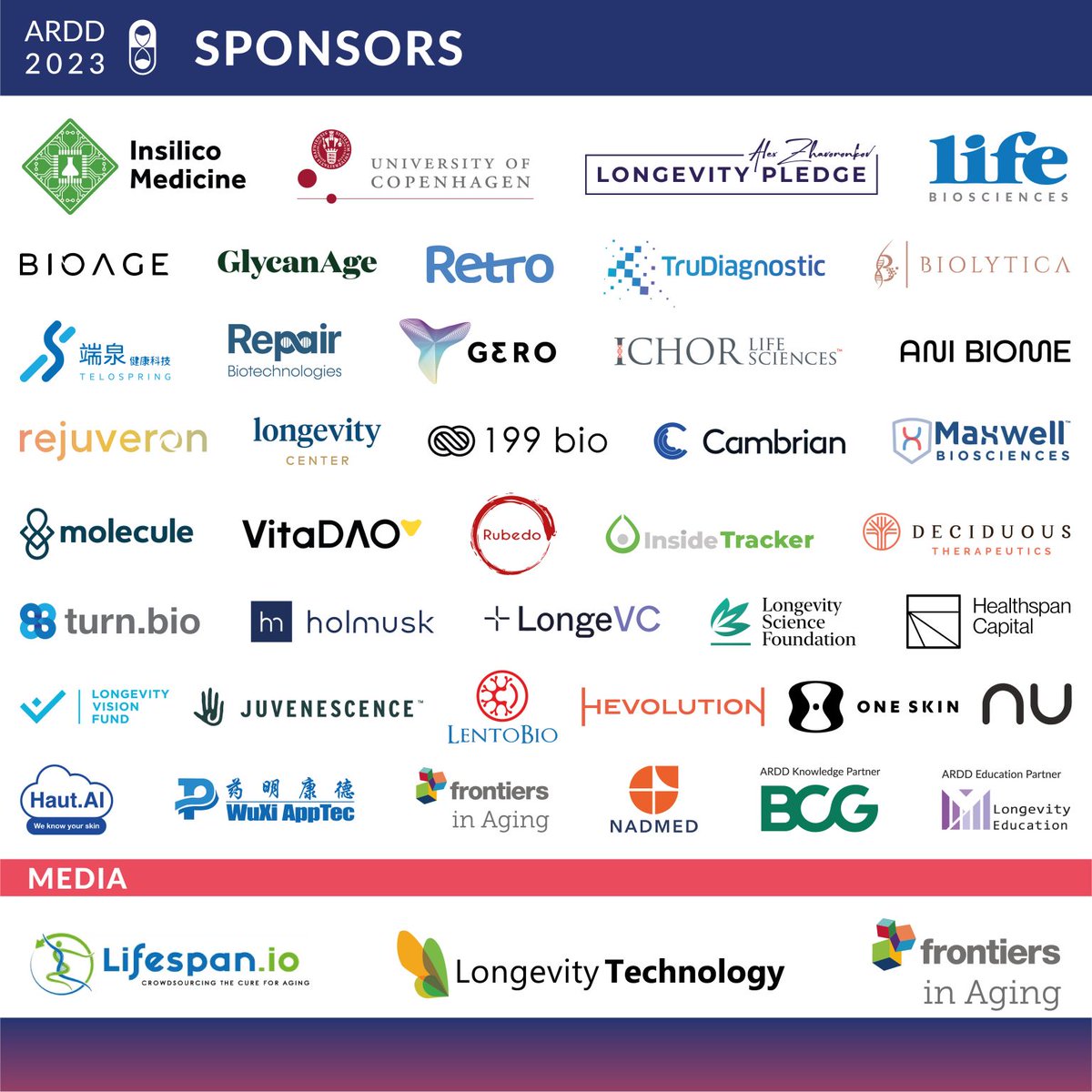 biogerontology's tweet photo. I can not even imagine how this event going to play out this year. It is the Olympics and the Super Bowl of the longevity biotechology industry. 
Gargantuan effort by @ScheibyeKnudsen and @UCPH_Research https://t.co/akDx5hxW3b