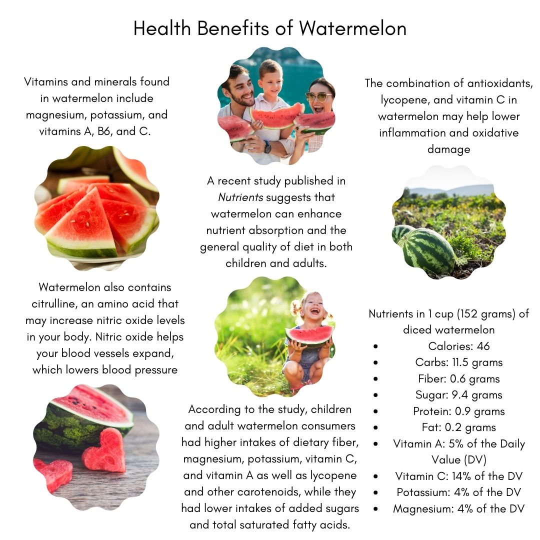 Remember to eat your fruits and veggies! Here are some surprising benefits of watermelons!  #HealthyEating#FruitsAndVeggies#WatermelonBenefits#NutritionFacts#EatYourVeggies#StayHealthy#DeliciousAndHealthy#Superfood#StayHydrated#