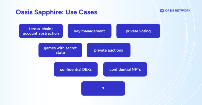 OasisProtocol's tweet photo. Privacy is the missing piece of Web3

We need to make privacy the user-friendly default

Oasis Sapphire enables Smart Privacy via smart contracts that decide what to keep confidential and what to reveal under specific conditions

Start building with Sapphire: