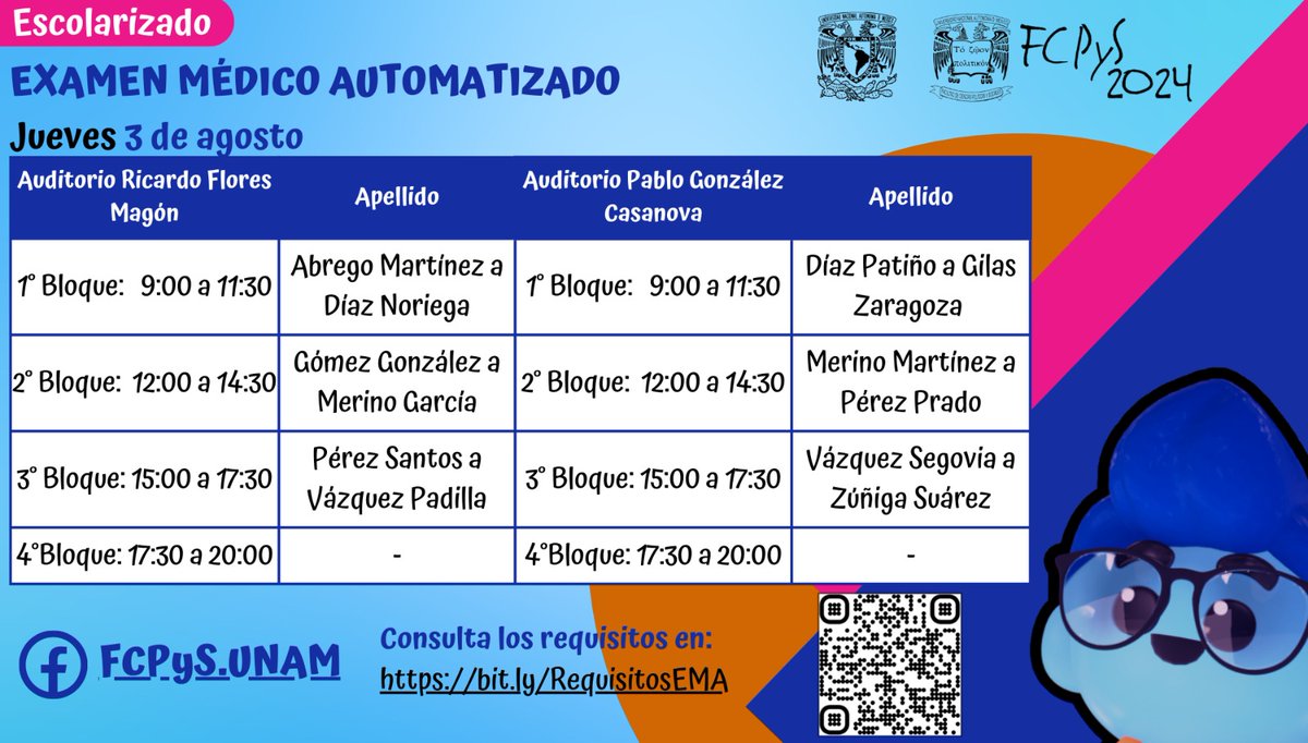 UNAM_FCPyS's tweet photo. 🟢 Alumno de nuevo ingreso.

🩺 Recuerda que mañana jueves 3 de agosto es tu Examen Médico Automatizado.

🔺Es importante que ubiques tu bloque🔻

@cae_fcpys
|| #FelizMiercoles #ExamenMedico #FCPyS #UNAM https://t.co/m3XtEaRcnS