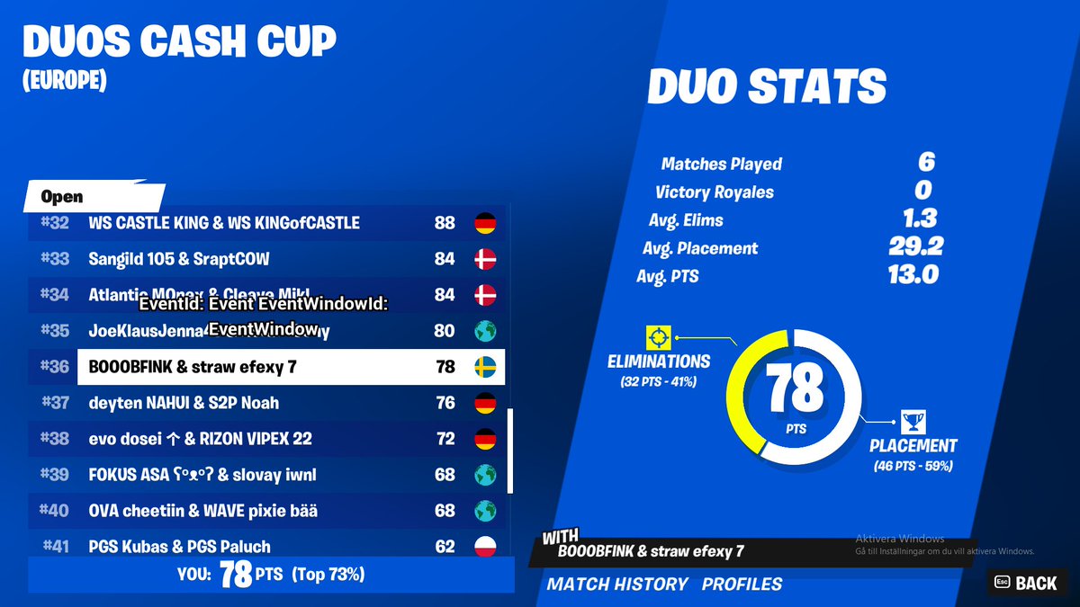 $200 chillin love revolver