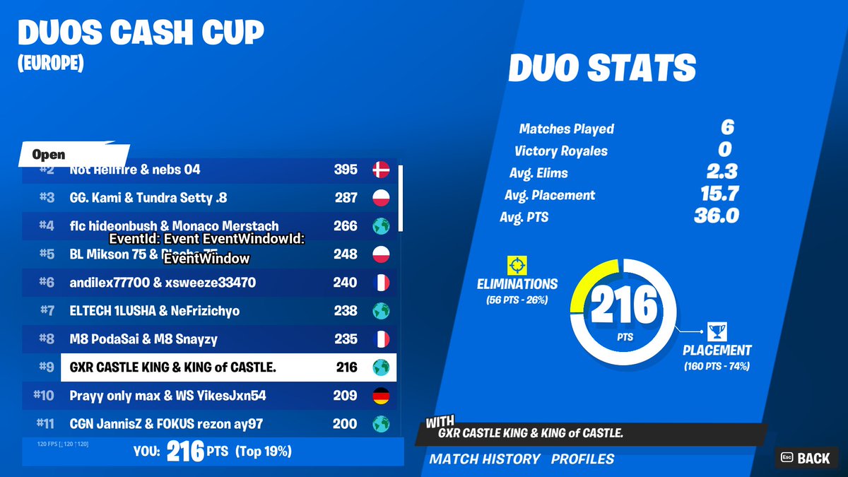 XSET Veno tweet media