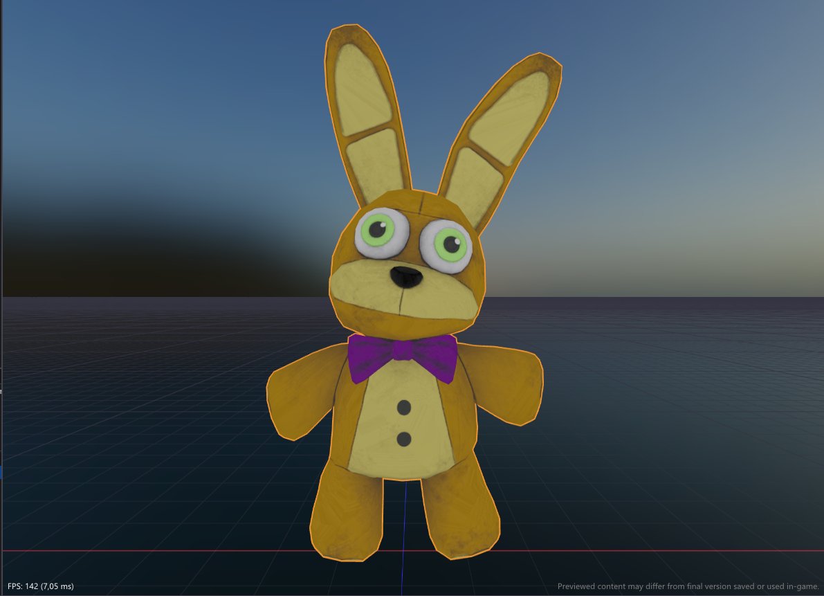 The FNAF Tracker tweet media