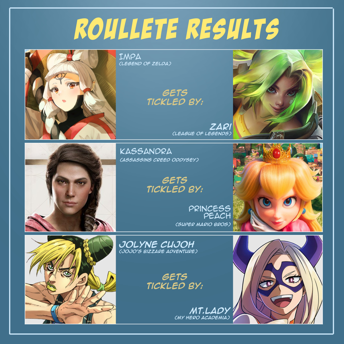 The wheel was spun and the results are decided. Keep your eyes peeled for more updates, and feel free to write your suggestions over at patreon.com/briel7 !