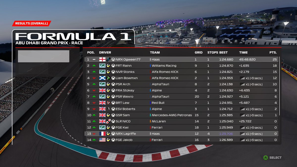 P1 in @AEC_F1 

First win with <a href="/NRX_F1/">Nexus Racing</a> !! Gg boys