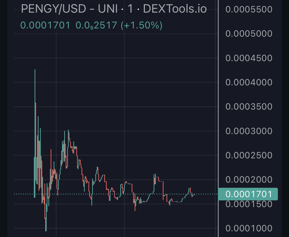 D. Luffy tweet media