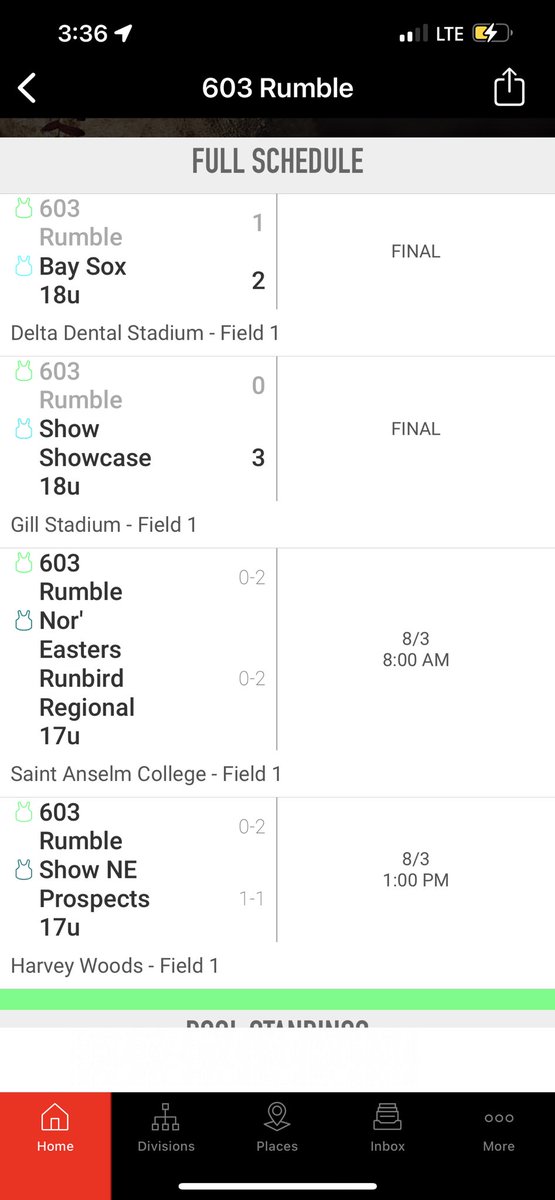 603Rumble's tweet photo. Two competitive games but came up on the wrong side of the scoreboard. The kids competed and gave themselves a chance to win. Back at it tomorrow.  #endofsummer https://t.co/yissP2HLYP