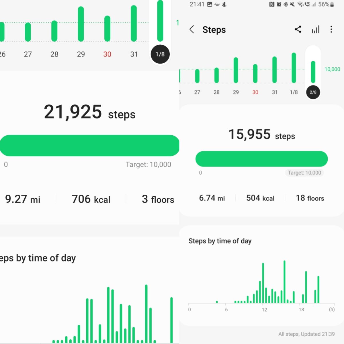 Days 1 and 2 of #ImperialActive2023. Being a tourist in Kent for a few days. <a href="/karhod21/">Karen Bradley 💙</a> <a href="/MarcelleTauber/">Marcelle Tauber-Gilmore, RGN, BSc, MSc 💙💛</a>