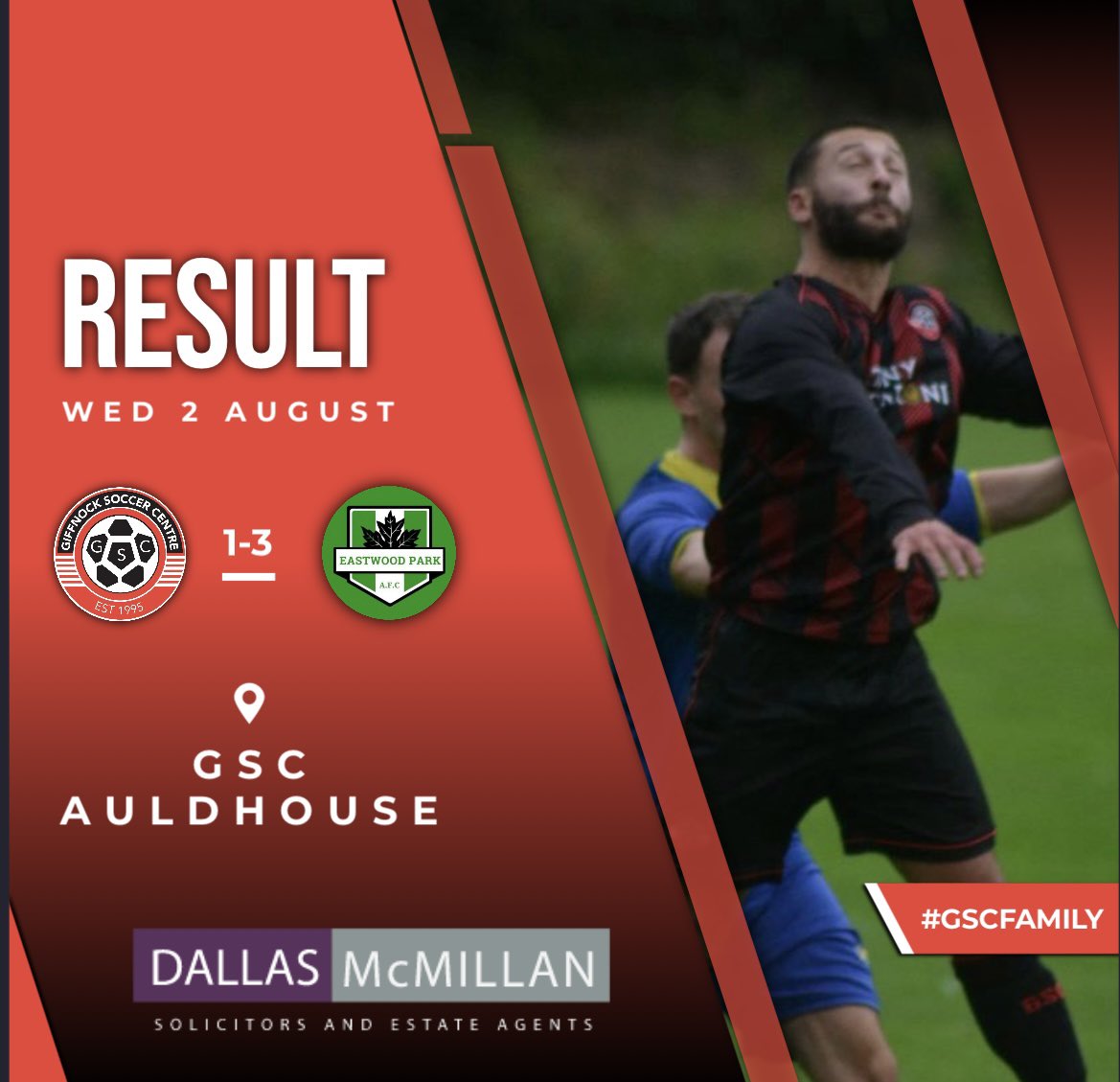 Tough one for the boys tonight. Played well in spells and had a lot of chances but the more clinical team won on the night. Good luck to <a href="/eastwood_park/">Eastwood Park A.F.C</a> merging with <a href="/EastwdParkmount/">Eastwood Parkmount</a> and we will see you guys during the season! #upthereds