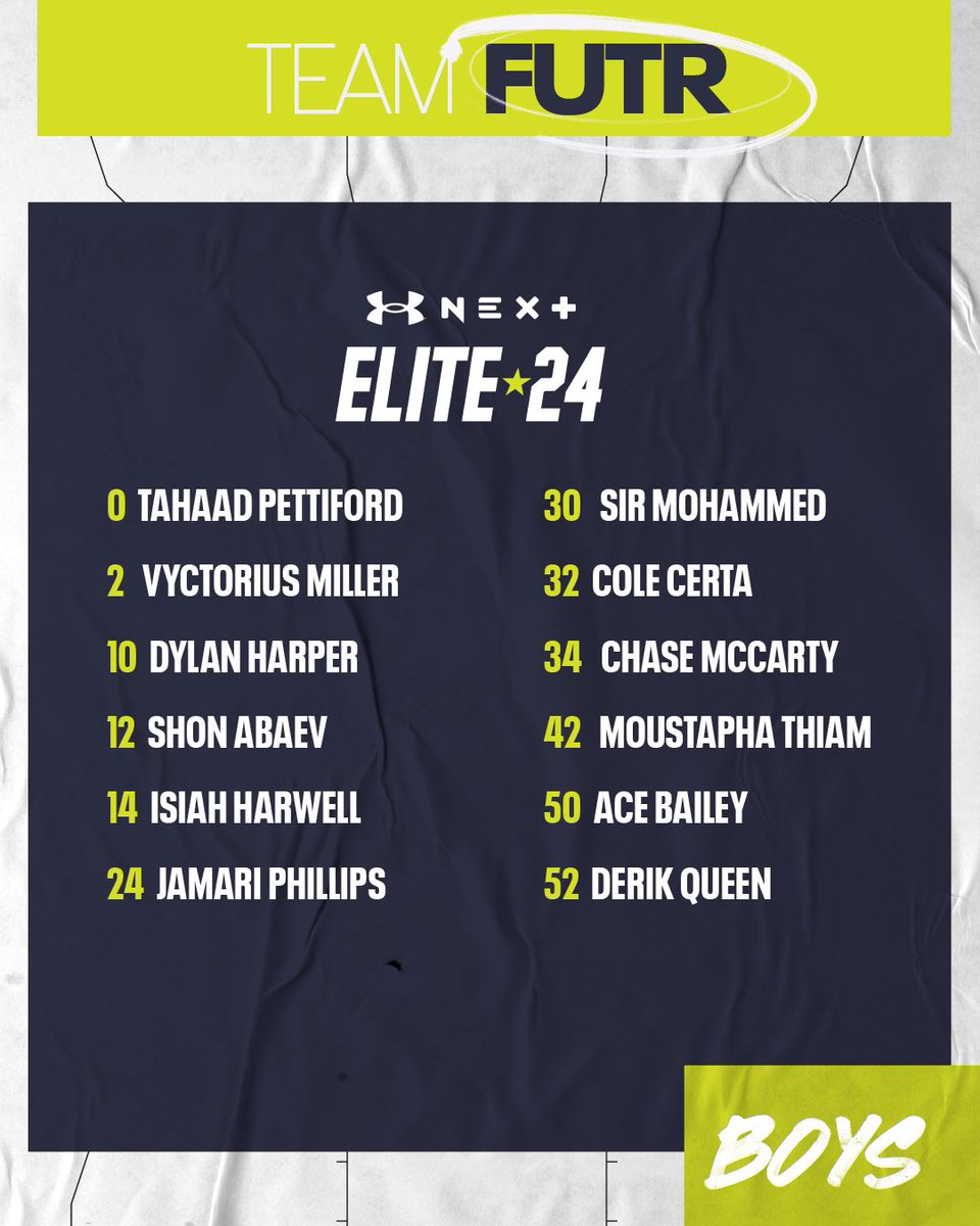 UANextBHoops's tweet photo. LET’S GOOO!!! Elite 24 is going down in Atlanta on August 12th‼️Team Spawn or Team FUTR… who ya got?! https://t.co/vWTiap5K3o