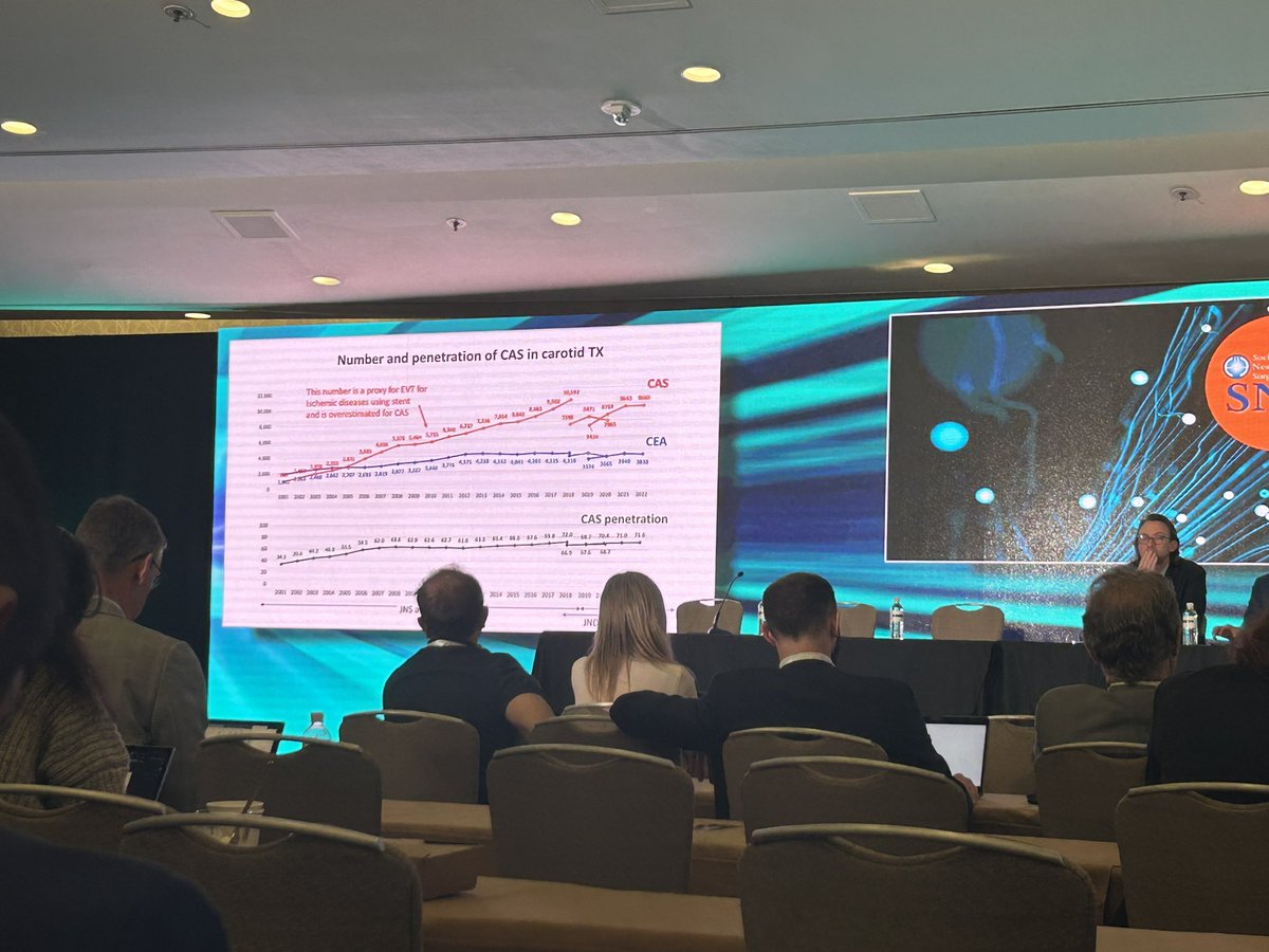 jcollarddebeau's tweet photo. Thought provoking talk by Drs. Ya Peng, Nobuyuki Sakai, and Laetitia de Villiers on neurointerventional case trends and difficulties in China, Japan, and Australia, respectively. #SNIS2023 https://t.co/POVoZDzQv4