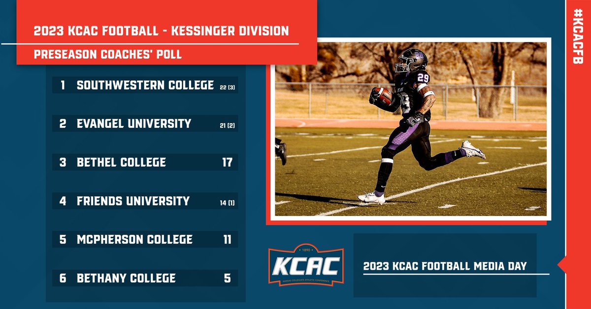 Kansas Collegiate Athletic Conference tweet media