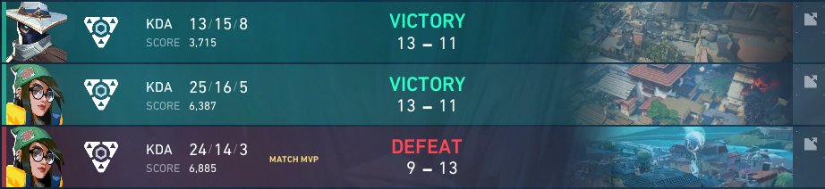 <a href="/TitansCrownVAL/">TITANS CROWN</a>  0. sezóna Play-In  

2:1 chillest podcast <a href="/AcemonVAL/">Acemon</a> 

@lan_party_hotel /<a href="/1boNgo_/">boNgo</a> <a href="/Cayss_Val/">Cayss</a> @henkyyval <a href="/luky_r6/">lukyololo</a>