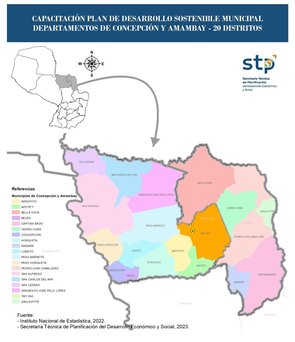 VEP_Paraguay's tweet photo. ✅También estamos capacitando en forma simultánea a los diferentes municipios de #CONCEPCIÓN y #AMAMBAY referente a la Guía para la Formulación del Plan de Desarrollo Municipal #PDSM https://t.co/uqP5aZVcCa