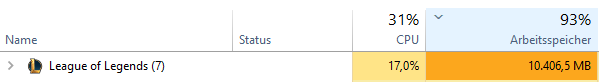 thementerlist's tweet photo. Thank you Riot for taking up 11GB of my RAM. PC felt like dying while having it opened. https://t.co/JvenwyGDWC