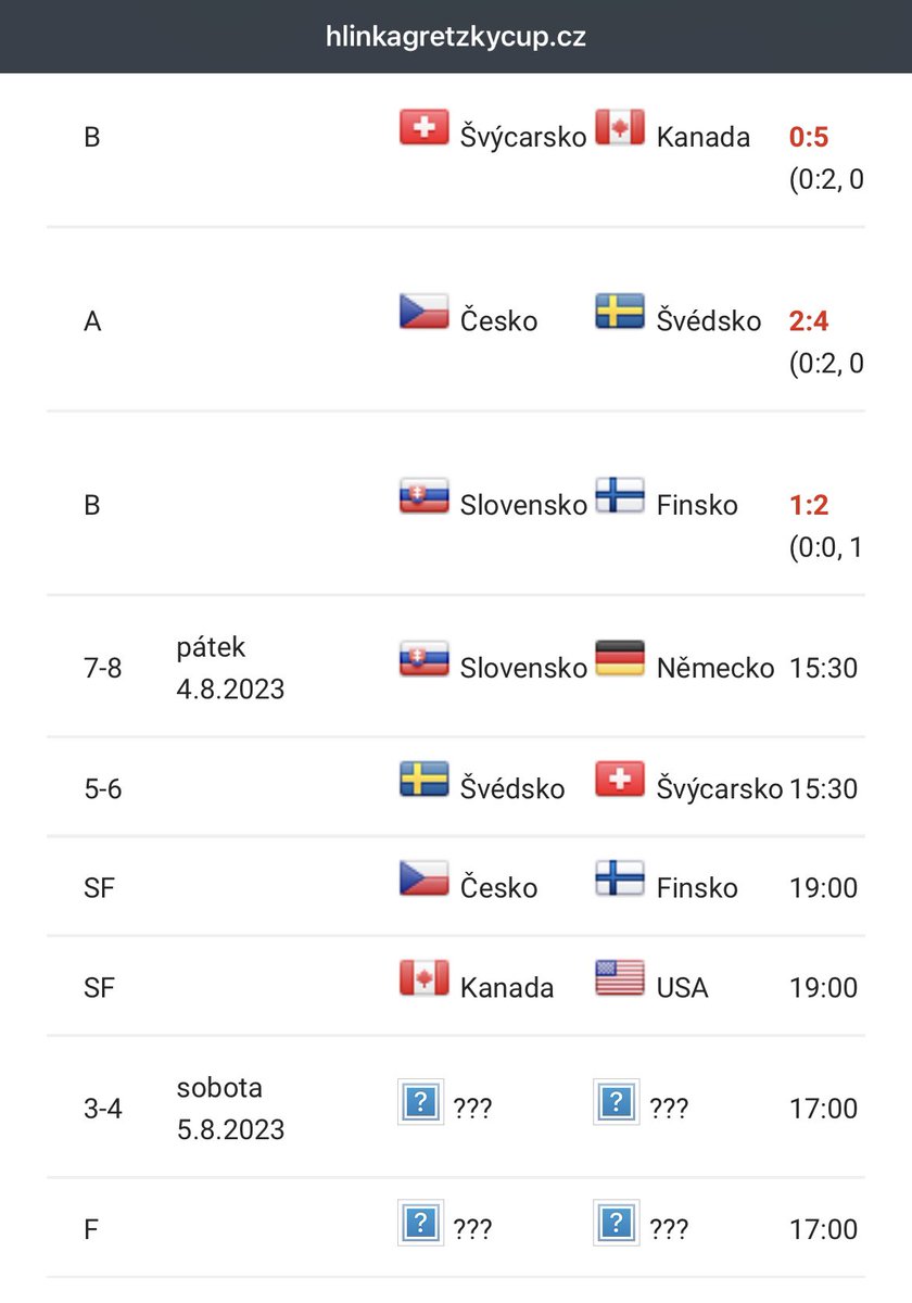 Semis are set! <a href="/usahockey/">USA Hockey</a>