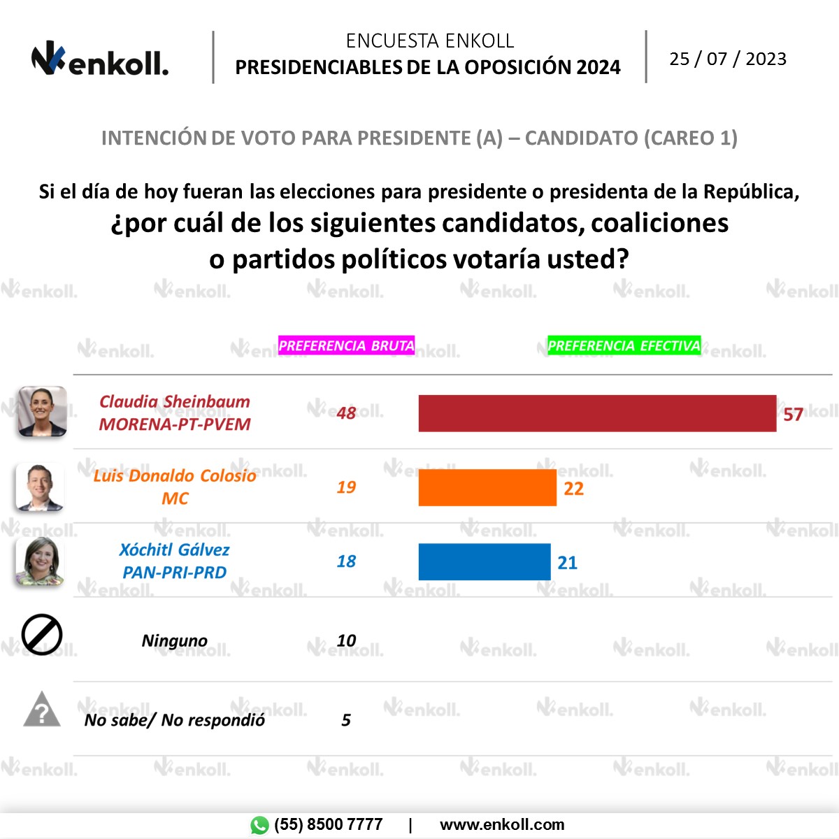Periodismo Político tweet media