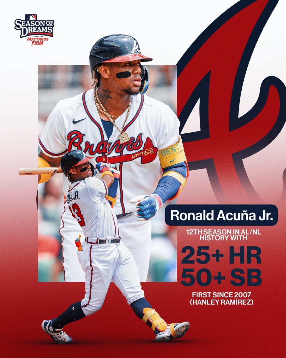 MLB's tweet photo. Ronald Acuña Jr. joins an elite club.

Are MVP honors next for the @Braves star?

(MLB x @MattressFirm) https://t.co/8eQFIz5qrH