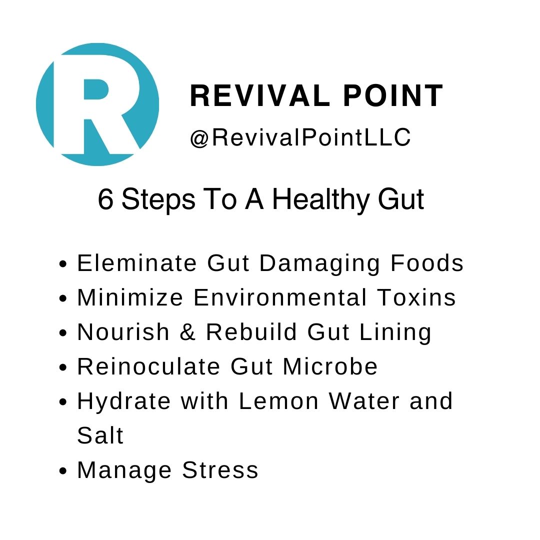 🌱 Unlock the Secrets to a Healthy Gut: 6 Essential Steps for Gut Wellness! 🌿💪

#RevivalPoint #HealthyGut #GutWellness #GutHealthMatters #WellnessJourney #NourishFromWithin #OptimalDigestion #GutHealth #HealthyLifestyle #Health #Wellness #GutHealthisKey