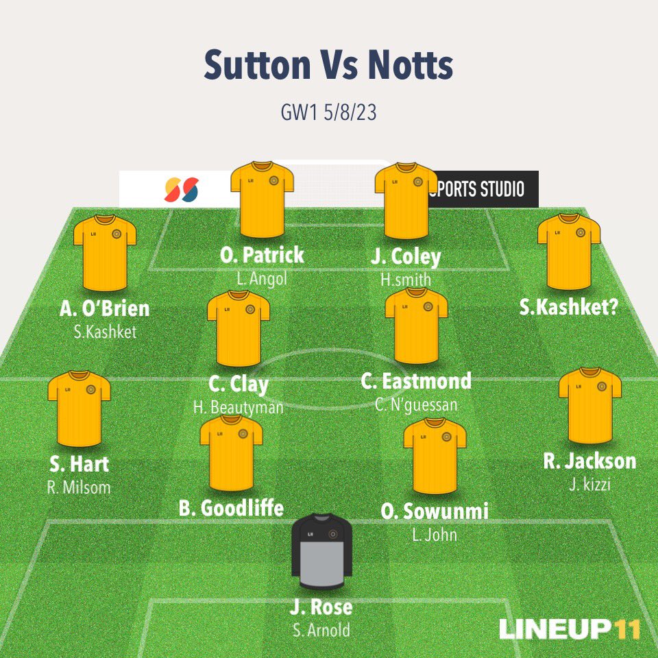 Alex Mooney 📸 tweet media