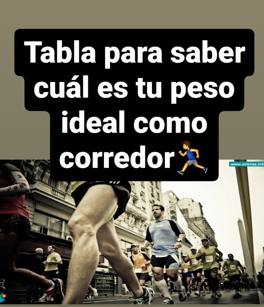 Marathon Ranking tweet media