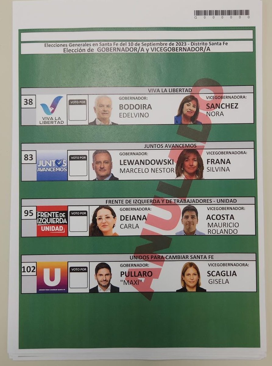 Santa Fe #eleccionesgenerales 2023: esta es la boleta a gobernador para setiembre