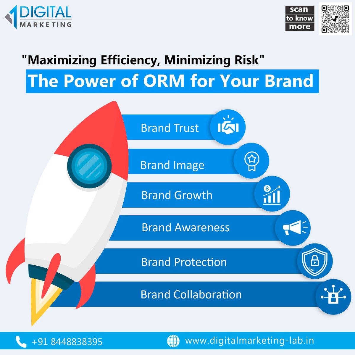 'Maximizing Efficiency, Minimizing Risk' The Power of ORM for Your Brand.
.
.
.
.
#OnlineReputation #DigitalMarketing #ReputationManagement #ORM #ORMinDigitalMarketing #ORMServices #OnlineReputationManagement #ReputationMarketing #SmallBusiness #NegativeContentManagement #dm-l