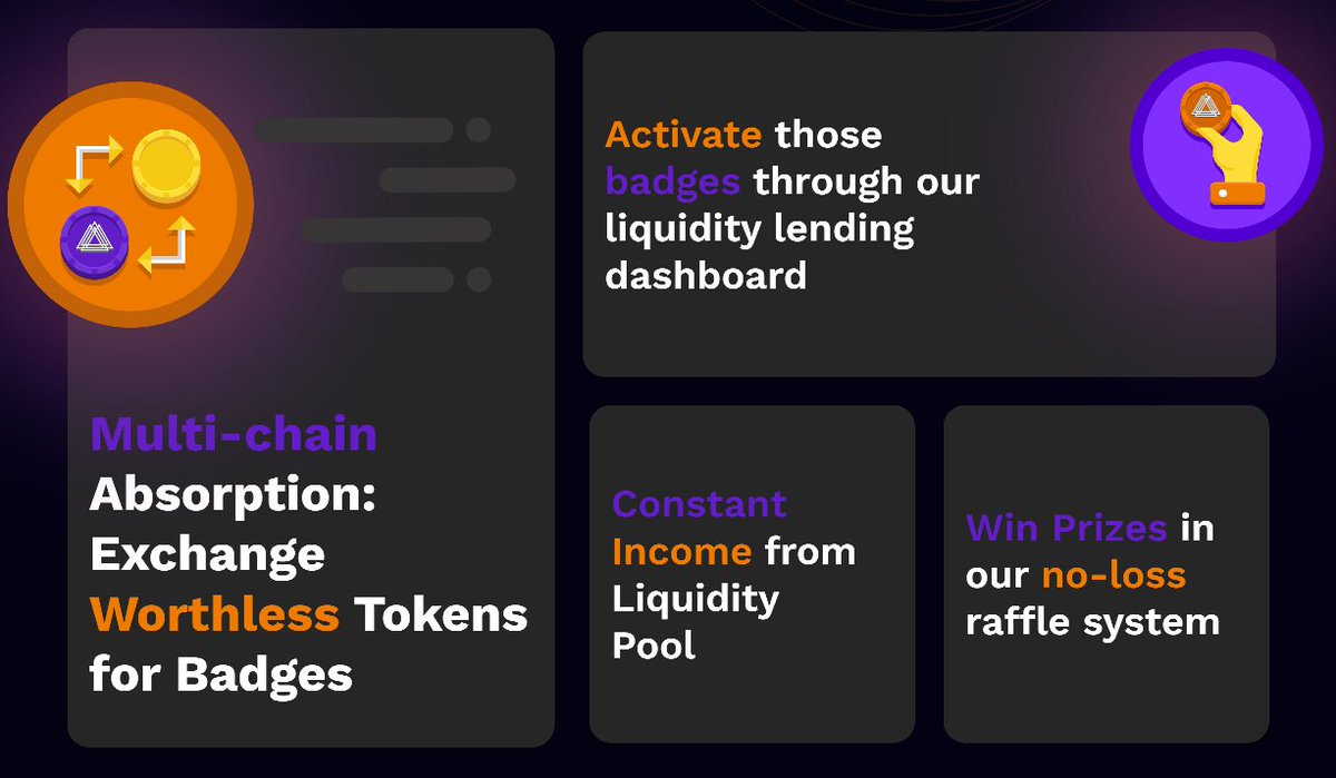 Autar Protocol tweet media