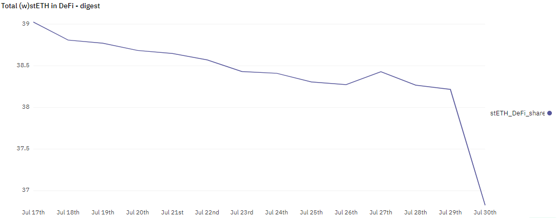 DJ Milkshake tweet media
