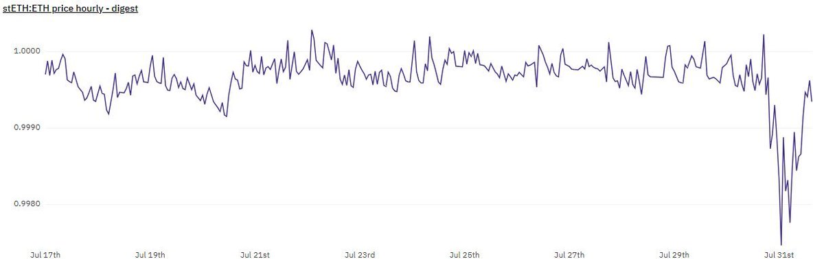 DJ Milkshake tweet media