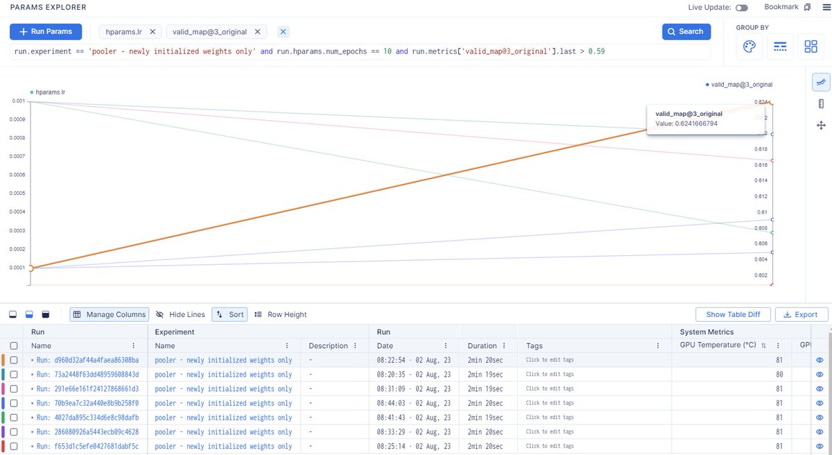 What if there existed a way to track your ML experiments that would:

• be super easy to integrate into your code
• didn't hit you with a ton of useless data just for fun
• ran locally
• was blazingly fast

<a href="/aimstackio/">AimStack</a>, I am in love 🥰🥰🥰