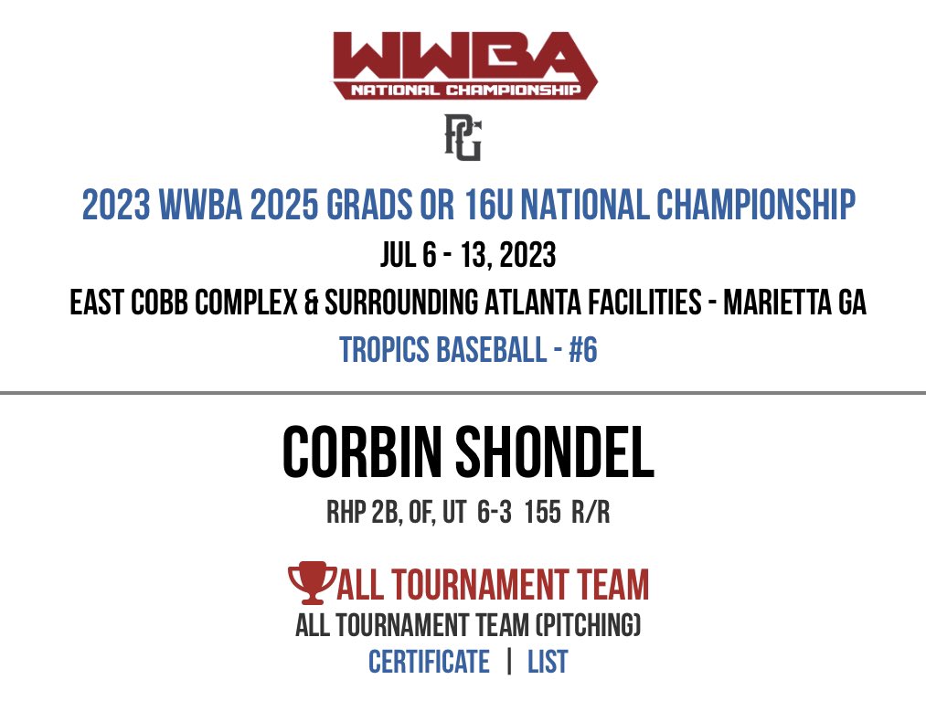 Truly honored and proud to be named to the Perfect Game WWBA 16U National Championship’s “All Tournament Team - Pitching”

#wwba