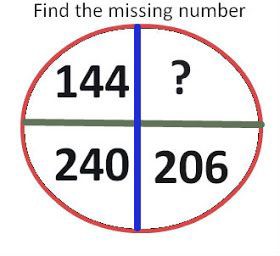 sonukg4india's tweet photo. #Share your #Stratagy to find #missing #number https://t.co/3o6xelltay