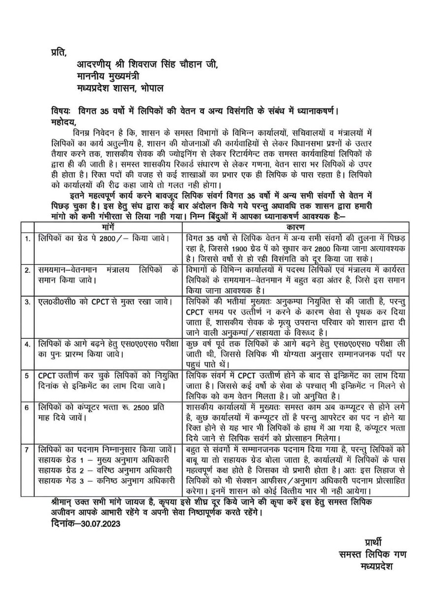 Virendra_325's tweet photo. #मप्र_लिपिक_मांगे_2800gp
@CMMadhyaPradesh
@ChouhanShivraj
@BJP4MP https://t.co/1EwrXjR1PB