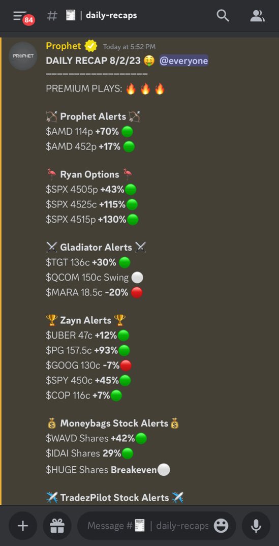 CTTradingAlerts's tweet photo. Daily recap from today! Been a crazy week of earnings 📈📍

All trades posted in our Discord

$AMD $QQQ $GOOG $DKNG https://t.co/6K4bARaSFX