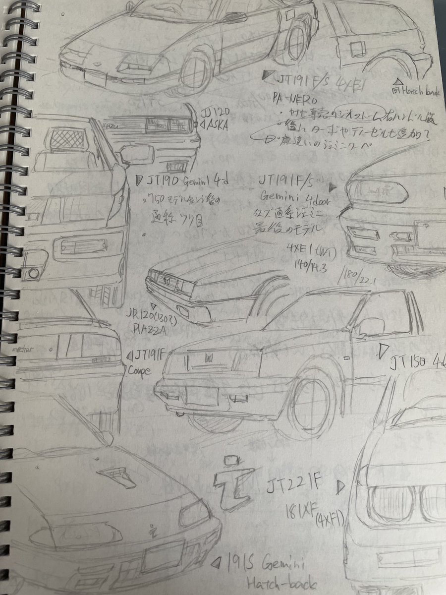 過去絵すぎる過去絵。1995年と2000年頃かな。