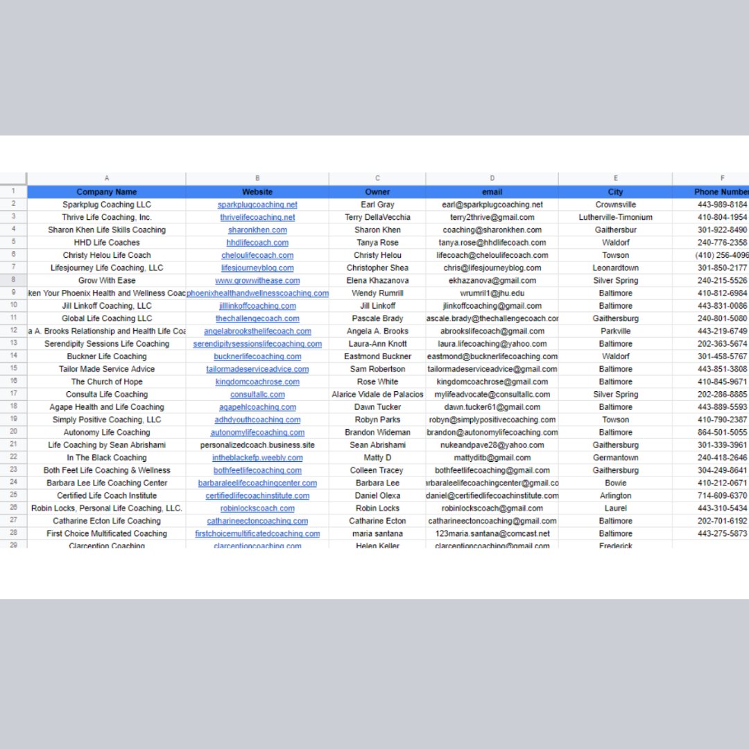 Hi, I'm an experienced professional freelancer offering,
Lead Generation
Web Scraping
Data Mining
Email Collection
Influencer Research
Company Research
Data Extraction
Data Entry
If you are interested in any of my Services Please DM.
Thanks
#LeadGeneration #datamining #Emaillist