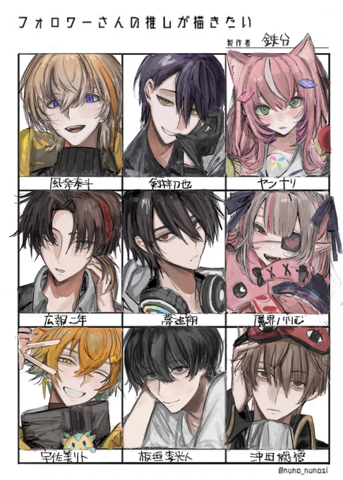 できたーーーーーーーーーーーー遅くなってすみません 1万フォロワーありがとうございます