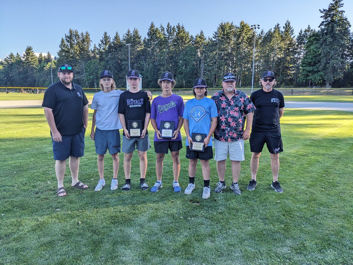 Awards night for the Bantams with Robinson getting the GMs award, Sandberg getting the Coaches Award and Verklan getting the Outstanding 1st year player award. Congratulations to all the players and coaches - thanks for an amazing season!

Go Royals 👑💪⚾️