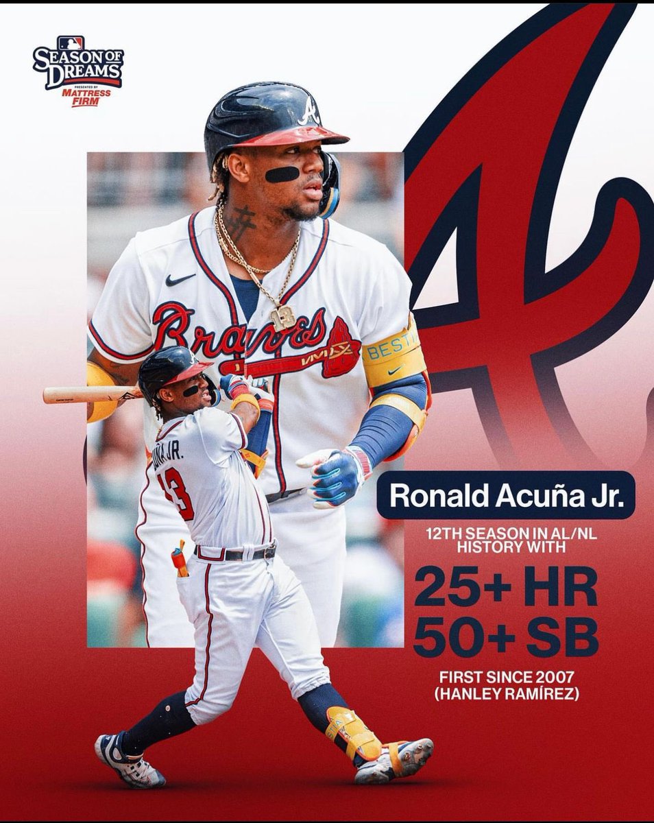 Welcome to the club kid 💪🏼🏃🏾‍♂️⚾️🔥<a href="/ronaldacunajr24/">Ronald Acuña Jr.</a>🇻🇪