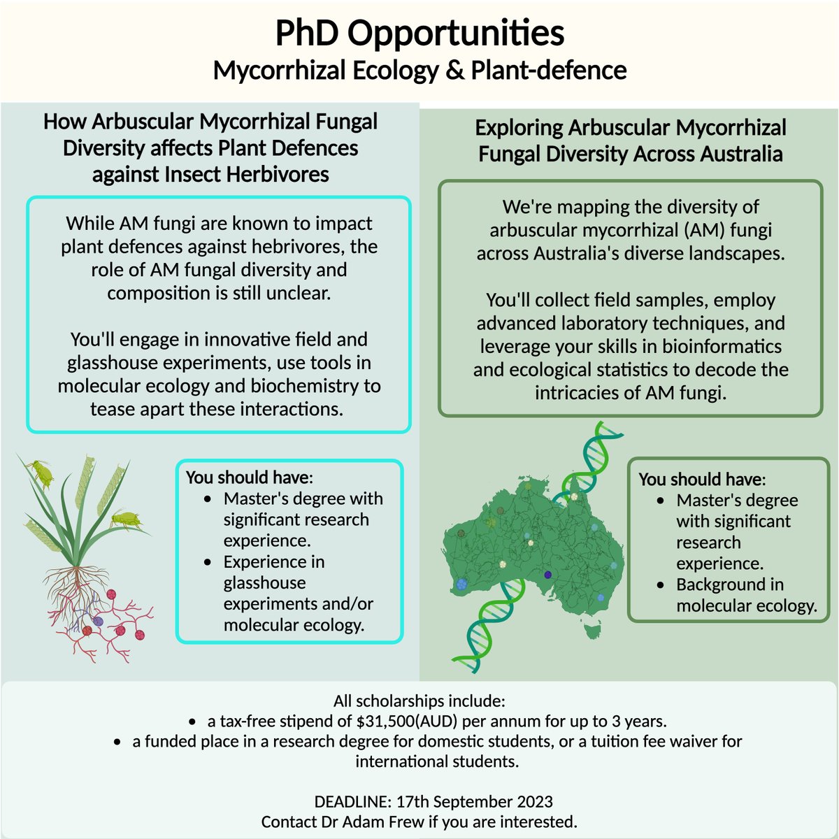 Adam Frew (@frewecologist) on Twitter photo PhD Scholarships are now available <a href="/westernsydneyu/">Western Sydney University</a> !
I am currently looking for two students to work on the biogeography of AM fungi in Australia and on AM fungal diversity & plant defence.
Contact me if you're interested in applying.
westernsydney.edu.au/schools/grs/sc…
please share PhD Scholarships are now available <a href="/westernsydneyu/">Western Sydney University</a> !
I am currently looking for two students to work on the biogeography of AM fungi in Australia and on AM fungal diversity & plant defence.
Contact me if you're interested in applying.
westernsydney.edu.au/schools/grs/sc…
please share