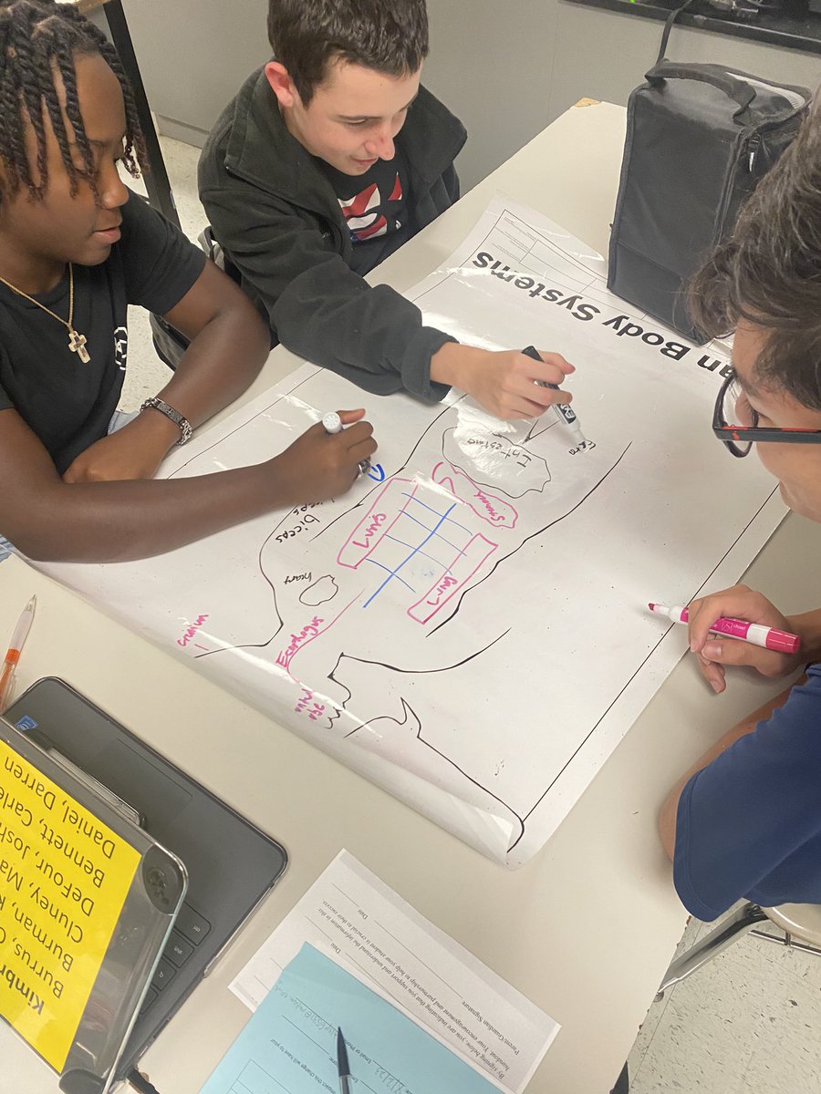 itsmayrogers's tweet photo. First day of class favorite! Label any parts of the body you know. An engaging interactive pre assessment  for anatomy class. The kids love it! @SHSSenators #shsscience https://t.co/woOhU2elRb