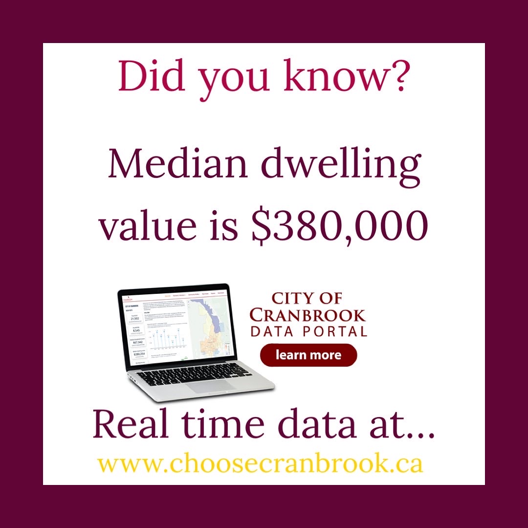 Unsurpassed market data...