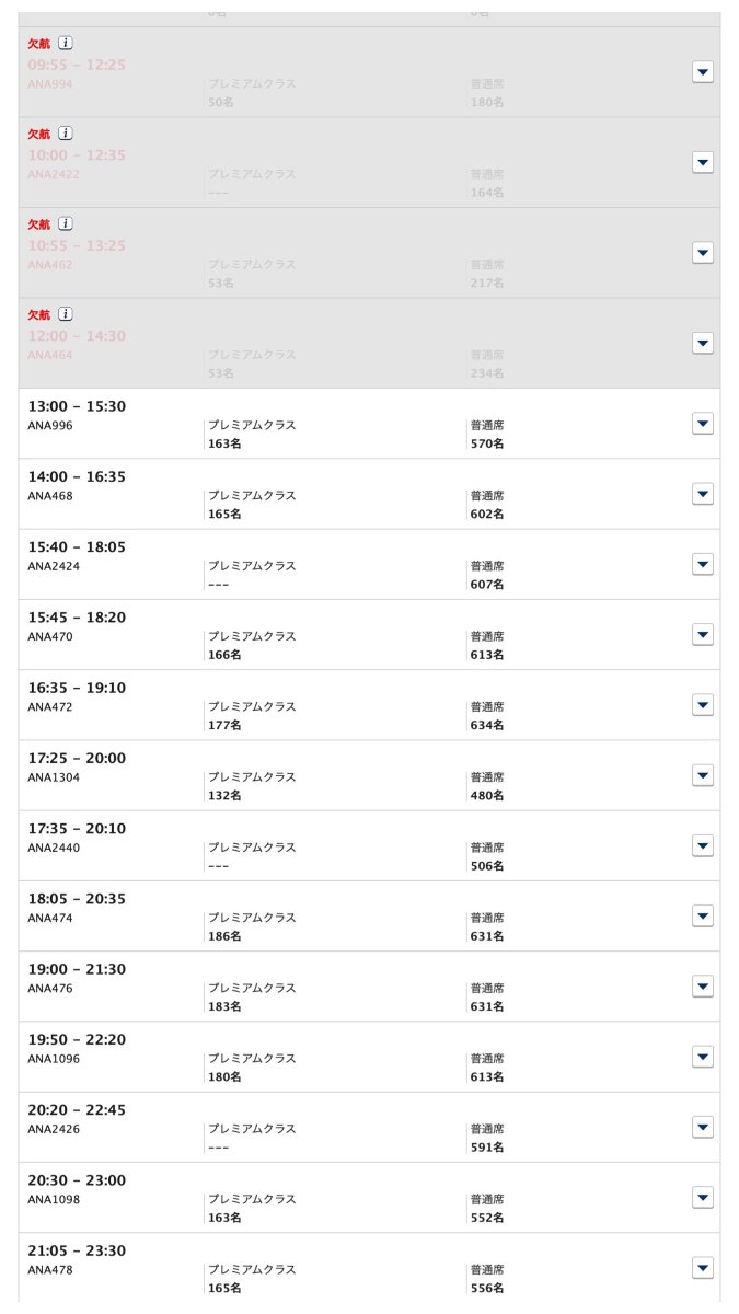 designluxs's tweet photo. 那覇-羽田は約9000人が空席待ち。種別Hが多いのは普段JALに乗る人たちが待ってるのかな。臨時便3本以外は全便欠航なのはツラい。 https://t.co/QU83fj0ZQd