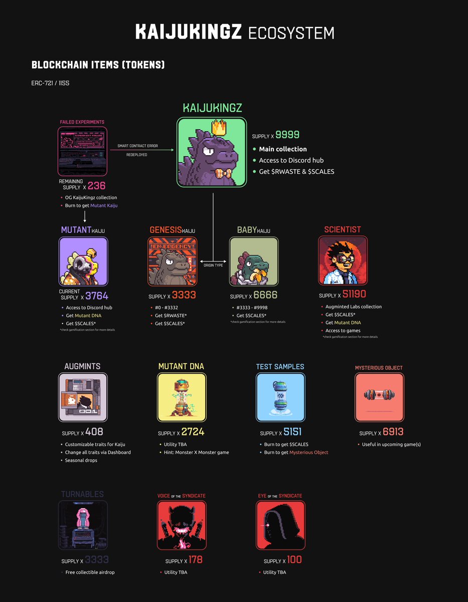 DachshundWizard 🧙‍♂️ tweet media
