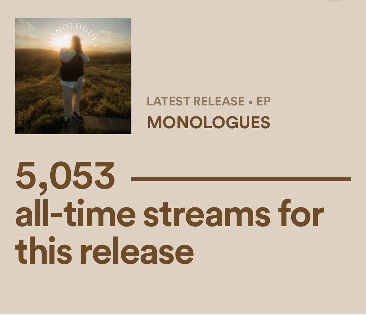 We did it, friends. We broke 5k streams for Monologues. Thank you so much for listening and supporting. You’re all the absolute best. 🥹 Maybe we can get it to 10?!